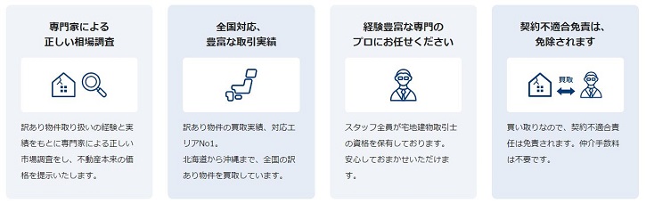 ワケガイについて